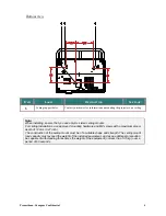 Preview for 9 page of promethean PRM-32 Owner'S Manual