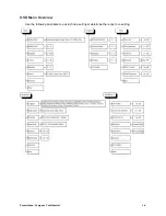 Preview for 21 page of promethean PRM-32 Owner'S Manual