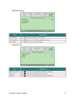 Preview for 32 page of promethean PRM-32 Owner'S Manual