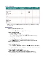 Preview for 46 page of promethean PRM-32 Owner'S Manual