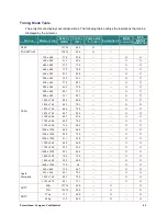 Preview for 50 page of promethean PRM-32 Owner'S Manual