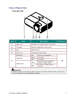 Preview for 8 page of promethean PRM-42 series Owner'S Manual