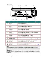 Preview for 9 page of promethean PRM-42 series Owner'S Manual