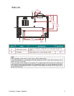 Preview for 10 page of promethean PRM-42 series Owner'S Manual