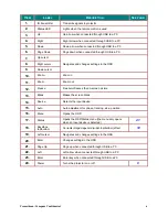 Preview for 12 page of promethean PRM-42 series Owner'S Manual