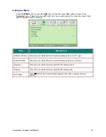 Preview for 28 page of promethean PRM-42 series Owner'S Manual