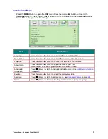 Preview for 30 page of promethean PRM-42 series Owner'S Manual