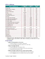 Preview for 55 page of promethean PRM-42 series Owner'S Manual