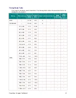 Preview for 59 page of promethean PRM-42 series Owner'S Manual