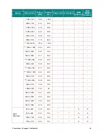 Preview for 60 page of promethean PRM-42 series Owner'S Manual