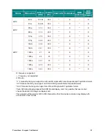 Preview for 61 page of promethean PRM-42 series Owner'S Manual