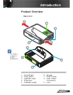 Предварительный просмотр 7 страницы promethean SSIHD-P1 User Manual