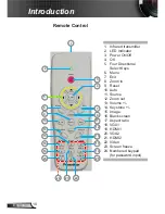 Предварительный просмотр 10 страницы promethean SSIHD-P1 User Manual