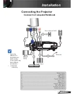 Предварительный просмотр 11 страницы promethean SSIHD-P1 User Manual