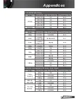 Предварительный просмотр 49 страницы promethean SSIHD-P1 User Manual