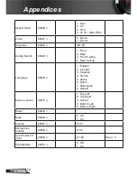 Предварительный просмотр 52 страницы promethean SSIHD-P1 User Manual