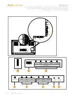 Предварительный просмотр 6 страницы promethean TP-1872-V03 User Manual