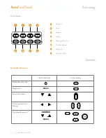 Предварительный просмотр 20 страницы promethean TP-1872-V03 User Manual