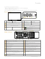 Предварительный просмотр 21 страницы promethean TP-1872-V03 User Manual