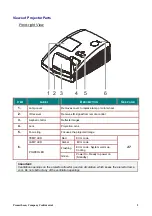 Preview for 8 page of promethean UST-P1 Owner'S Manual