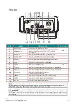 Preview for 9 page of promethean UST-P1 Owner'S Manual