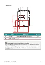 Preview for 10 page of promethean UST-P1 Owner'S Manual