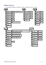 Preview for 22 page of promethean UST-P1 Owner'S Manual