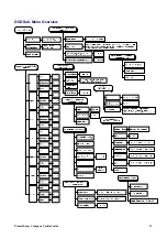 Preview for 23 page of promethean UST-P1 Owner'S Manual