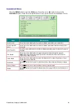 Preview for 32 page of promethean UST-P1 Owner'S Manual