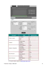 Preview for 41 page of promethean UST-P1 Owner'S Manual