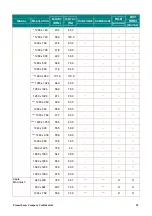 Preview for 58 page of promethean UST-P1 Owner'S Manual