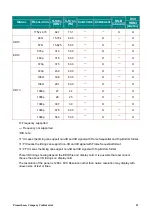 Preview for 59 page of promethean UST-P1 Owner'S Manual