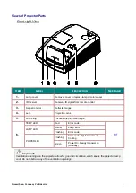 Preview for 8 page of promethean UST-P3 Owner'S Manual