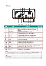 Preview for 9 page of promethean UST-P3 Owner'S Manual