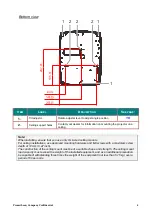 Preview for 10 page of promethean UST-P3 Owner'S Manual