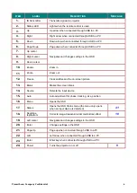 Preview for 12 page of promethean UST-P3 Owner'S Manual