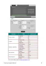 Preview for 44 page of promethean UST-P3 Owner'S Manual