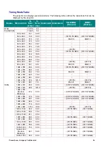 Preview for 62 page of promethean UST-P3 Owner'S Manual