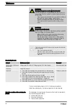 Предварительный просмотр 32 страницы ProMinent 040830 SST Operating Instructions Manual