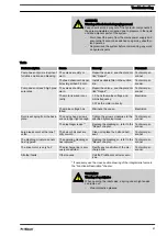 Предварительный просмотр 41 страницы ProMinent 040830 SST Operating Instructions Manual