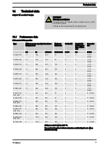 Предварительный просмотр 45 страницы ProMinent 040830 SST Operating Instructions Manual