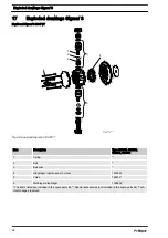 Предварительный просмотр 58 страницы ProMinent 040830 SST Operating Instructions Manual