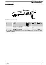 Предварительный просмотр 63 страницы ProMinent 040830 SST Operating Instructions Manual