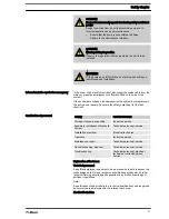 Preview for 11 page of ProMinent 04350 PVT Operating Instructions Manual