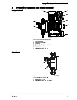 Preview for 15 page of ProMinent 04350 PVT Operating Instructions Manual