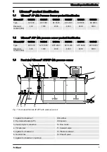 Предварительный просмотр 5 страницы ProMinent 1037294 Assembly And Operating Instructions Manual