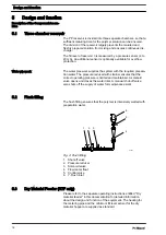 Предварительный просмотр 16 страницы ProMinent 1037294 Assembly And Operating Instructions Manual