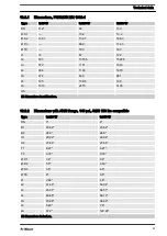 Предварительный просмотр 41 страницы ProMinent 230 W Assembly And Operating Instructions Manual