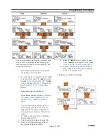 Предварительный просмотр 73 страницы ProMinent Aegis-II Assembly And Operating Instructions Manual