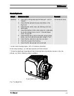 Предварительный просмотр 29 страницы ProMinent alpha ALPc 0230 Operating Instructions Manual